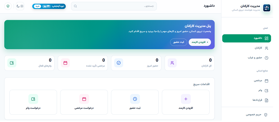 مدیریت کارکنان